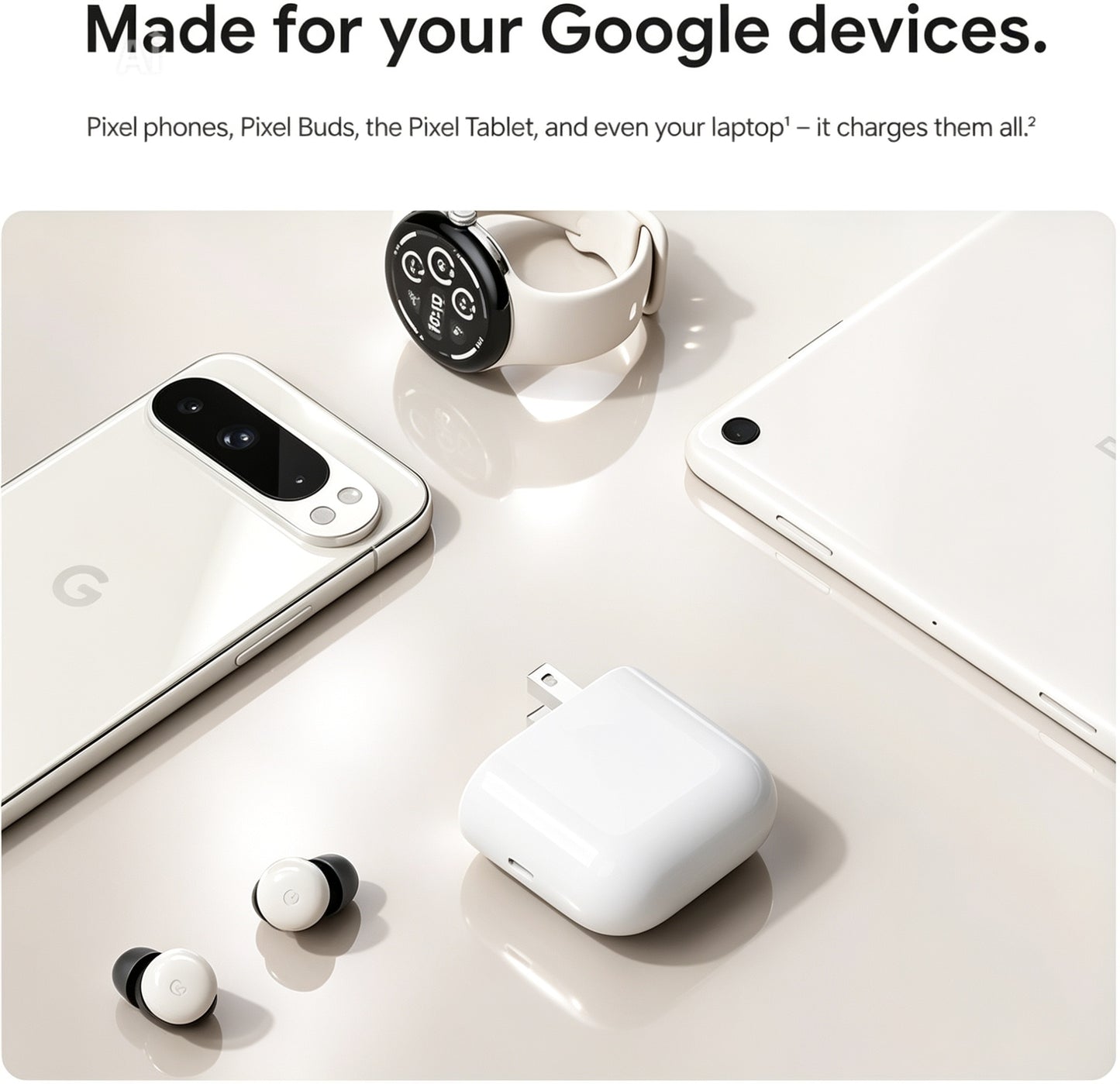 Original For Google Pixel Charger 45W EU US Super Fast Charging Power Adapter USB C Cable