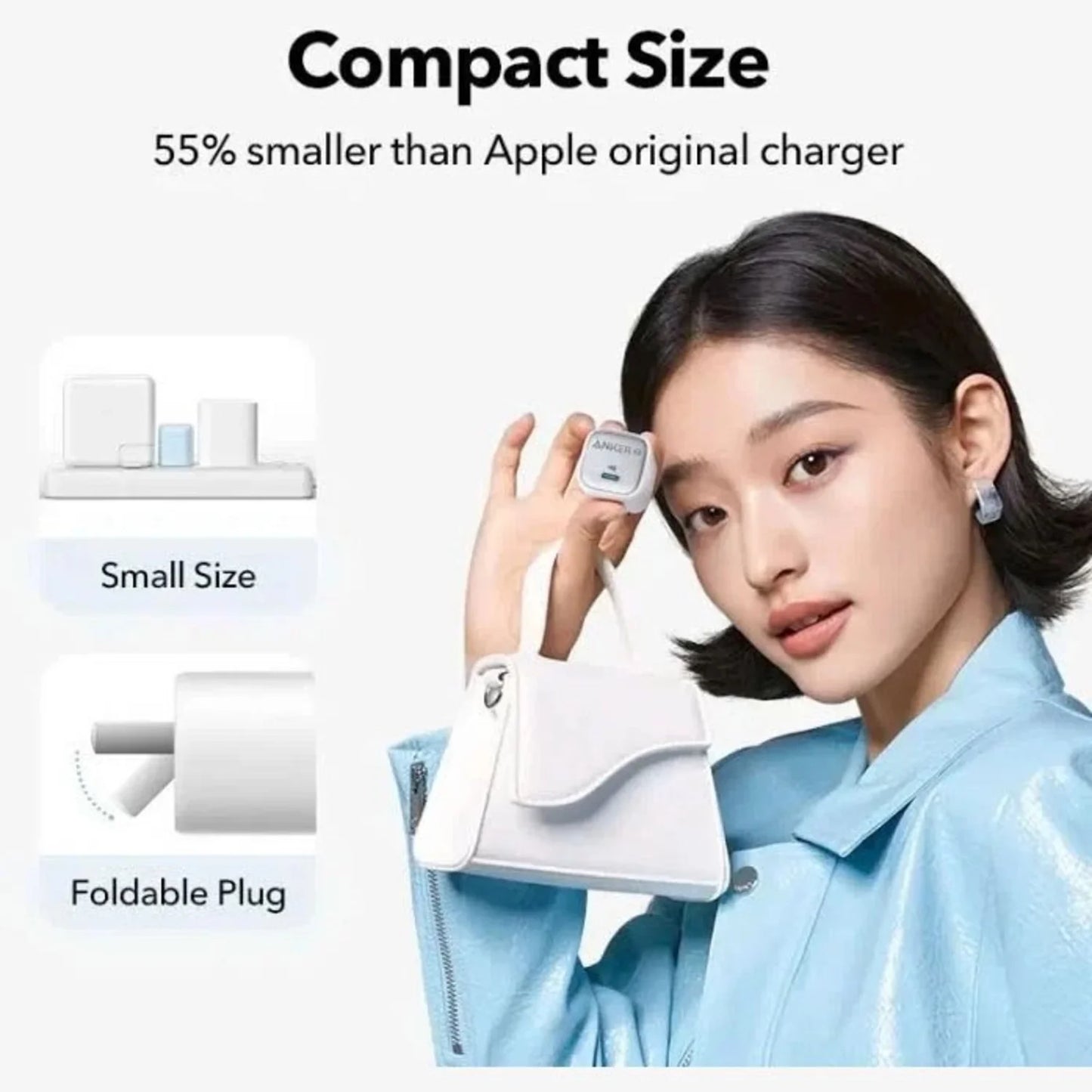 Anker Zolo 20W Compact USB C GaN Charger – A2699631