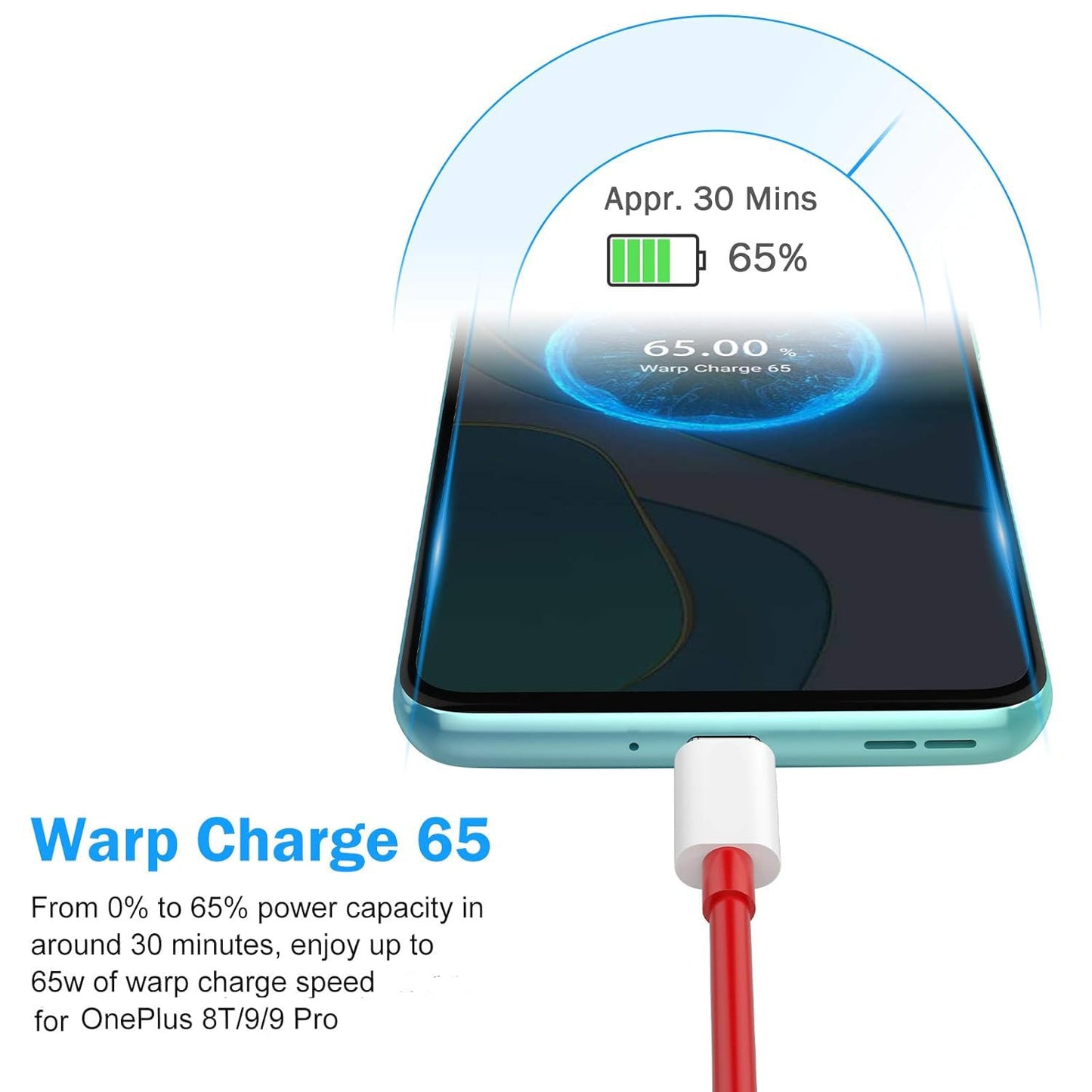 Oneplus 65w Type C To Type C Super Fast Charging Cable