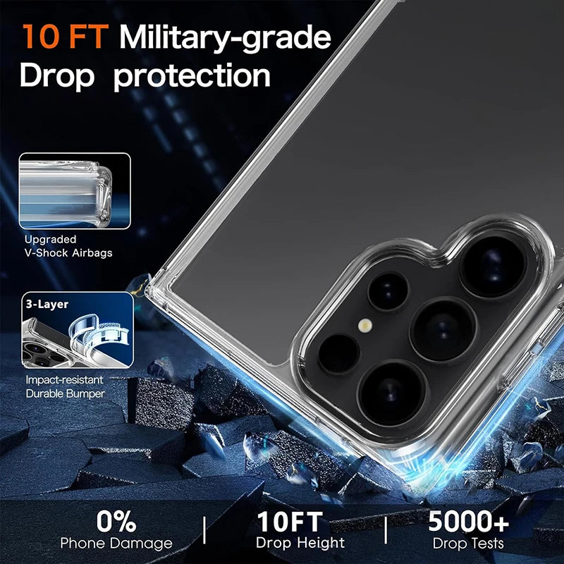 Samsung Transparent 2.0mm Silicone Case – Clear Protective Back Cover