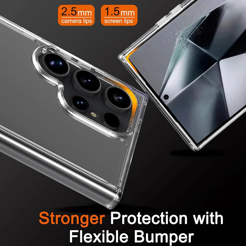 Samsung Transparent 2.0mm Silicone Case – Clear Protective Back Cover